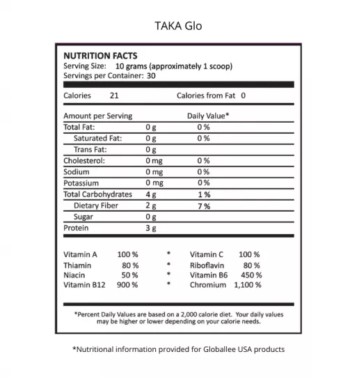 takaglo, taka glo, takaglo ingredients, taka glo ingredients